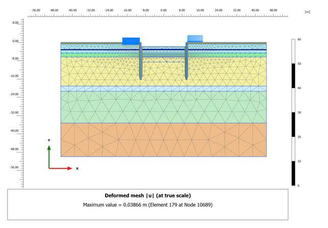 Hình ảnh mô phỏng trình tự thi công tầng hầm bằng phần mềm Plaxis phục vụ lập và thẩm tra biện pháp thi công.