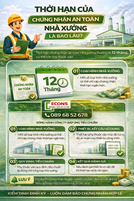 Thời hạn chứng nhận an toàn nhà xưởng là bao lâu – kiểm định nhà xưởng ECONS