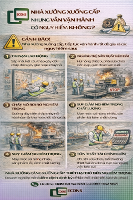 nhà xưởng xuống cấp nhưng vẫn vận hành có nguy hiểm không và các rủi ro như tai nạn lao động cháy nổ và sập kết cấu
