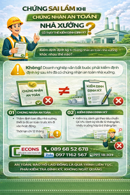 Chứng nhận an toàn nhà xưởng có thay thế kiểm định định kỳ không – kiểm định ECONS
