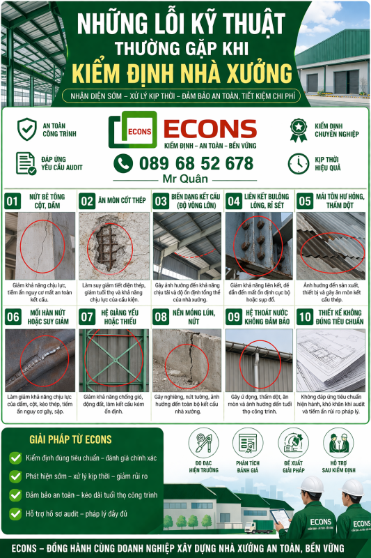Những lỗi kỹ thuật thường gặp khi kiểm định nhà xưởng như nứt bê tông, ăn mòn thép, lún nền và liên kết bulong kém