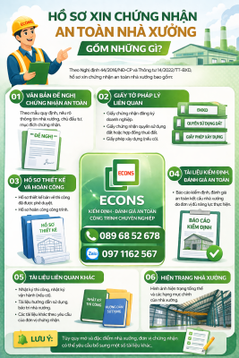 hồ sơ chứng nhận an toàn nhà xưởng, kiểm định nhà xưởng audit, hồ sơ kiểm định công trình, chứng nhận an toàn chịu lực, kiểm định xây dựng, audit nhà máy