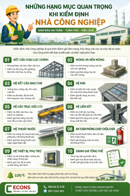 Những hạng mục quan trọng khi kiểm định nhà công nghiệp – kiểm tra kết cấu, móng, mái, PCCC ECONS
