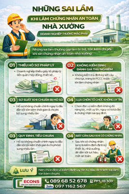Những sai lầm khi làm chứng nhận an toàn nhà xưởng doanh nghiệp thường gặp – kiểm định ECONS
