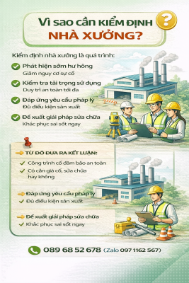Vì sao cần kiểm định nhà xưởng để đảm bảo an toàn kết cấu, phát hiện hư hỏng và đáp ứng yêu cầu pháp lý