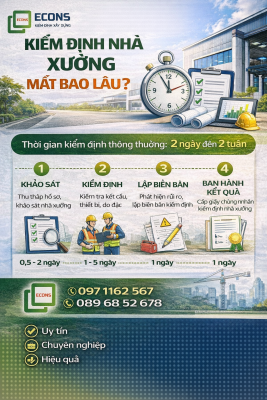 Kiểm định nhà xưởng mất bao lâu và thời gian thực hiện các bước khảo sát kiểm định lập báo cáo