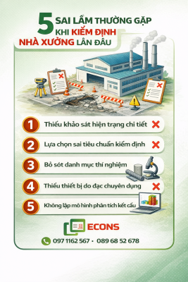 5 sai lầm thường gặp khi kiểm định nhà xưởng lần đầu như thiếu khảo sát hiện trạng, sai tiêu chuẩn và không phân tích kết cấu