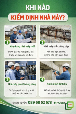 Khi nào cần kiểm định nhà máy với các trường hợp xây mới, xuống cấp, quá tải và kiểm định định kỳ