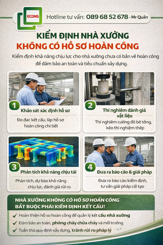 Kiểm định nhà xưởng không có hồ sơ hoàn công gồm khảo sát hiện trạng, thí nghiệm vật liệu và đánh giá khả năng chịu lực
