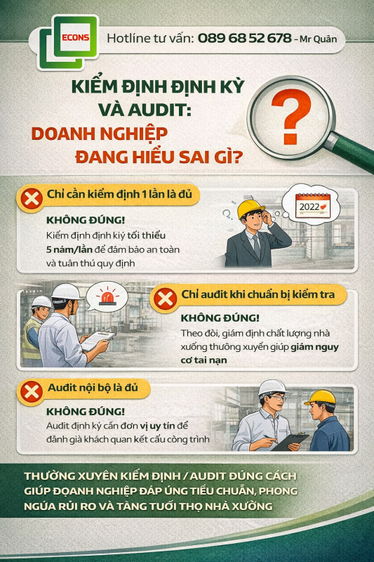 Kiểm định định kỳ và audit nhà máy doanh nghiệp hiểu sai về kiểm định nhà xưởng và đánh giá an toàn kết cấu
