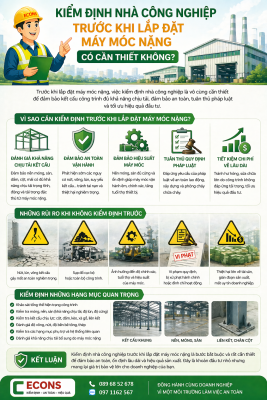 Kiểm định nhà công nghiệp trước khi lắp đặt máy móc nặng để đánh giá khả năng chịu tải kết cấu và nền móng