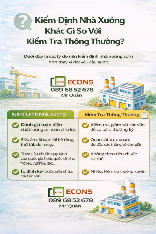 so sánh kiểm định nhà xưởng và kiểm tra thông thường trong audit nhà máy và an toàn kết cấu