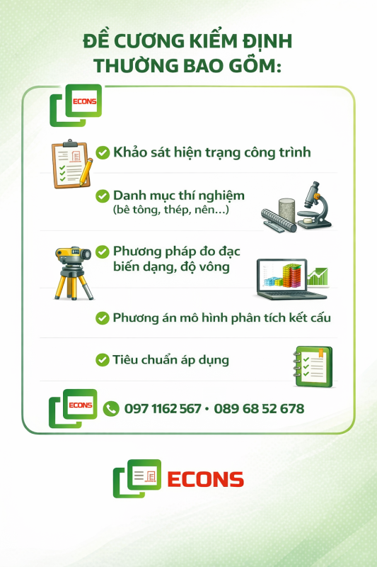 Đề cương kiểm định công trình gồm khảo sát hiện trạng, thí nghiệm vật liệu, đo biến dạng và phân tích kết cấu ECONS