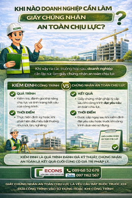 Khi nào doanh nghiệp cần làm giấy chứng nhận an toàn chịu lực công trình – kiểm định ECONS