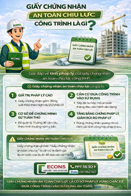 Tính pháp lý của giấy chứng nhận an toàn chịu lực công trình – kiểm định ECONS