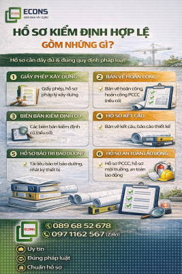 Hồ sơ kiểm định nhà xưởng hợp lệ gồm giấy phép xây dựng, bản vẽ hoàn công, hồ sơ kết cấu và an toàn lao động