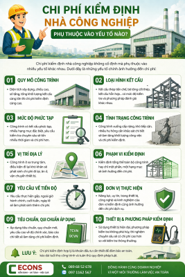 Chi phí kiểm định nhà công nghiệp phụ thuộc vào quy mô công trình, kết cấu, tình trạng và phạm vi kiểm định