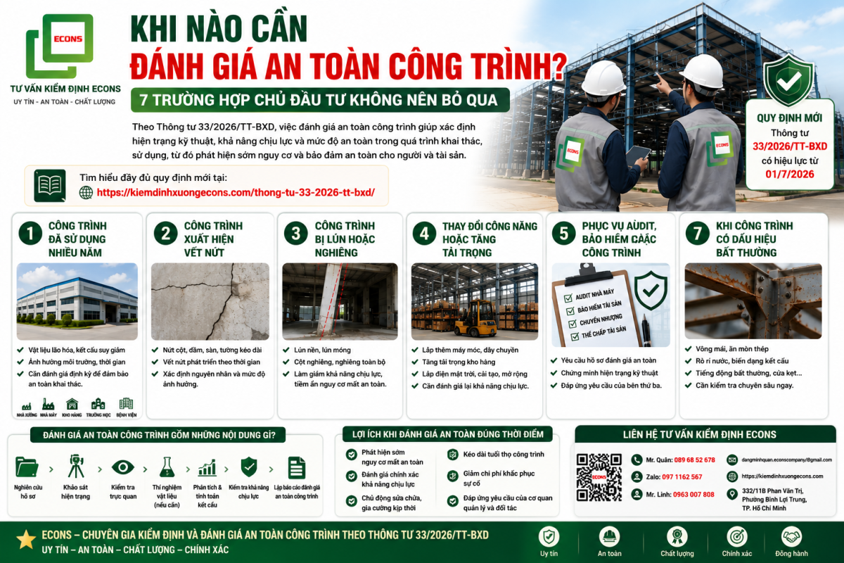 Khi Nào Cần Đánh Giá An Toàn Công Trình? 7 Trường Hợp Theo Thông Tư 33/2026/TT-BXD | ECONS