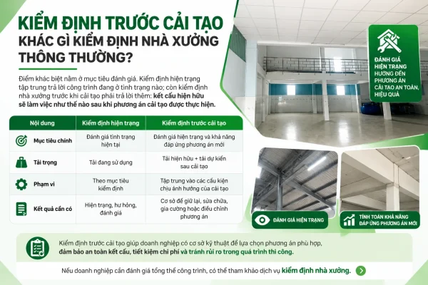 Kiểm định trước cải tạo khác gì kiểm định nhà xưởng thông thường?